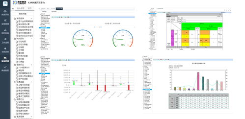 開源報(bào)表開發(fā)與商用軟件對比 2020年主流產(chǎn)品整理與維護(hù)分析