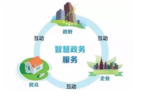 政務(wù)熱線服務(wù)型呼叫中心系統(tǒng) 構(gòu)建高效、智能的便民服務(wù)平臺(tái)