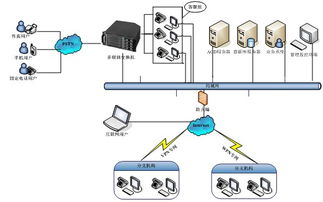 樂(lè)科技術(shù)企業(yè)客服呼叫中心解決方案 智能化服務(wù)，驅(qū)動(dòng)客戶體驗(yàn)升級(jí)