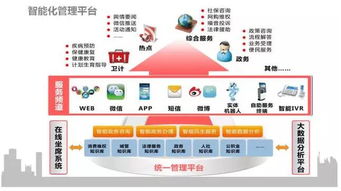 2016金音獎(jiǎng)最佳案例 廣州12345政府服務(wù)熱線，業(yè)務(wù)外包服務(wù)的卓越典范